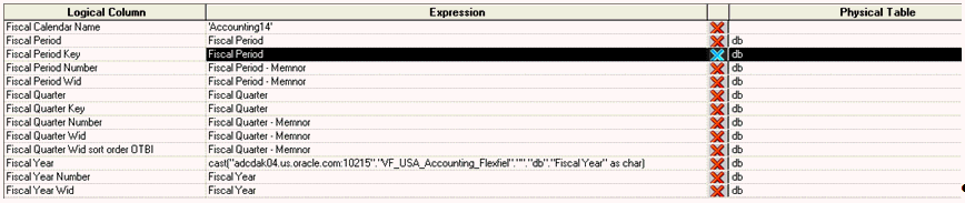 This screen shot displays how the Date-Fiscal Calendar in the logical layer must be mapped to Dim-Date Fiscal Calendar in logical layer.